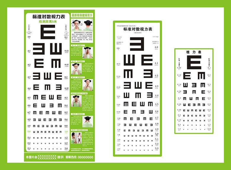 視力表檢查視力時需要注意什么？