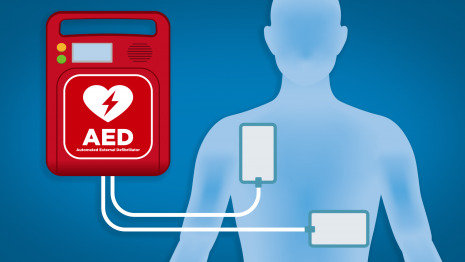 醫用護理床：黃金搶救4分鐘，使用CPR，AED指南！